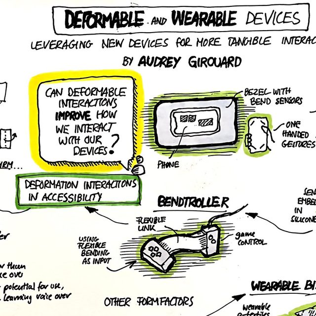 Audrey Girouard · 2021: Deformable and Wearable Devices (UCLIC Seminar)